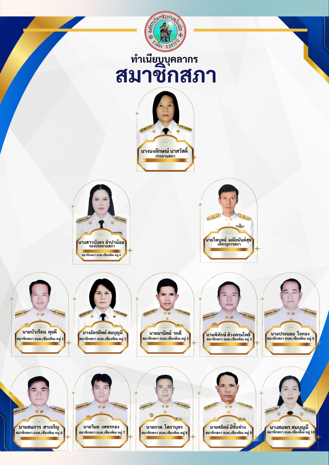 council member chiangphinlocal 69