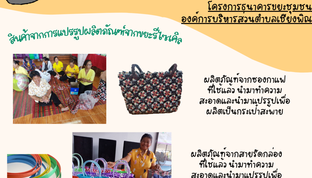 ผลิตภัณฑ์หรือสินค้าจากการสร้างอาชีพและเพิ่มรายได้จากขยะ (Upcycling Waste to Wealth) ขององค์การบริหารส่วนตำบลเชียงพิณ